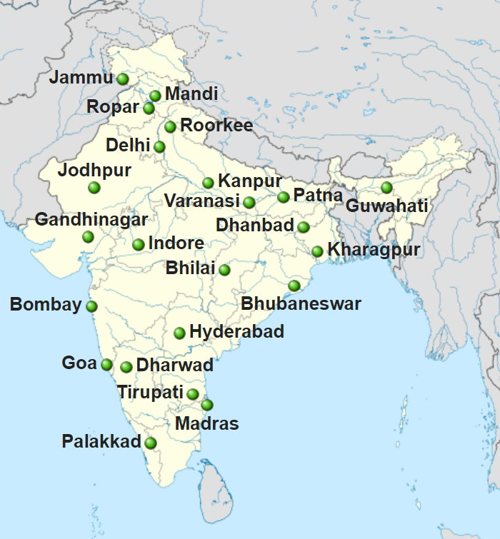 iits