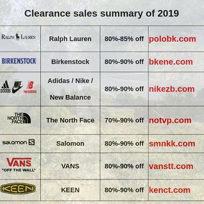 Christo van Deventer