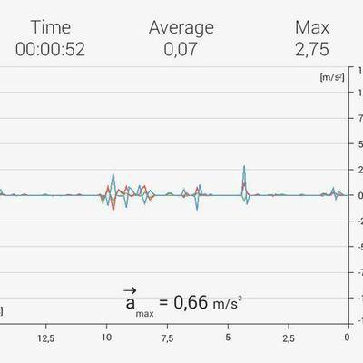 Mohamed Amira Khaled