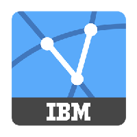 ibm.com Logo