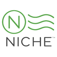 niche.com-544b78e6d0 Logo