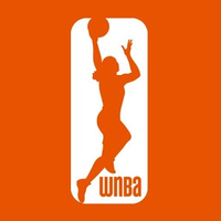 wnba.com Logo