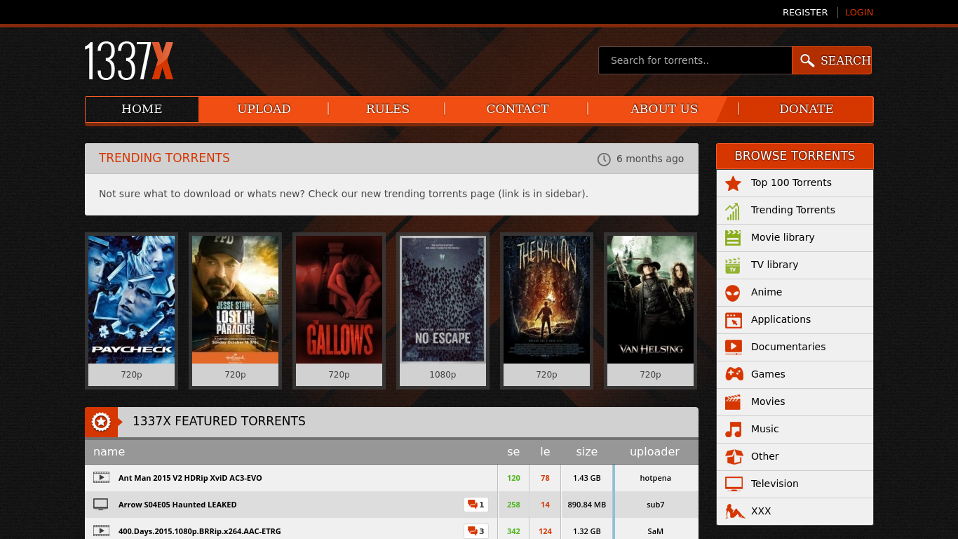 Torrents home. Топ торрентов. Torrent movie download. Torrent movie download sites. X torrent.