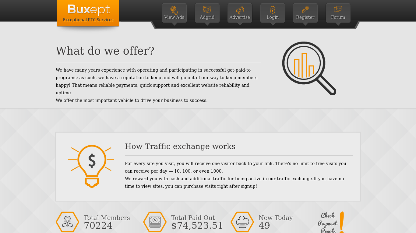 What s the offer. Exceptional перевод. ADGRID. Buxexpert.