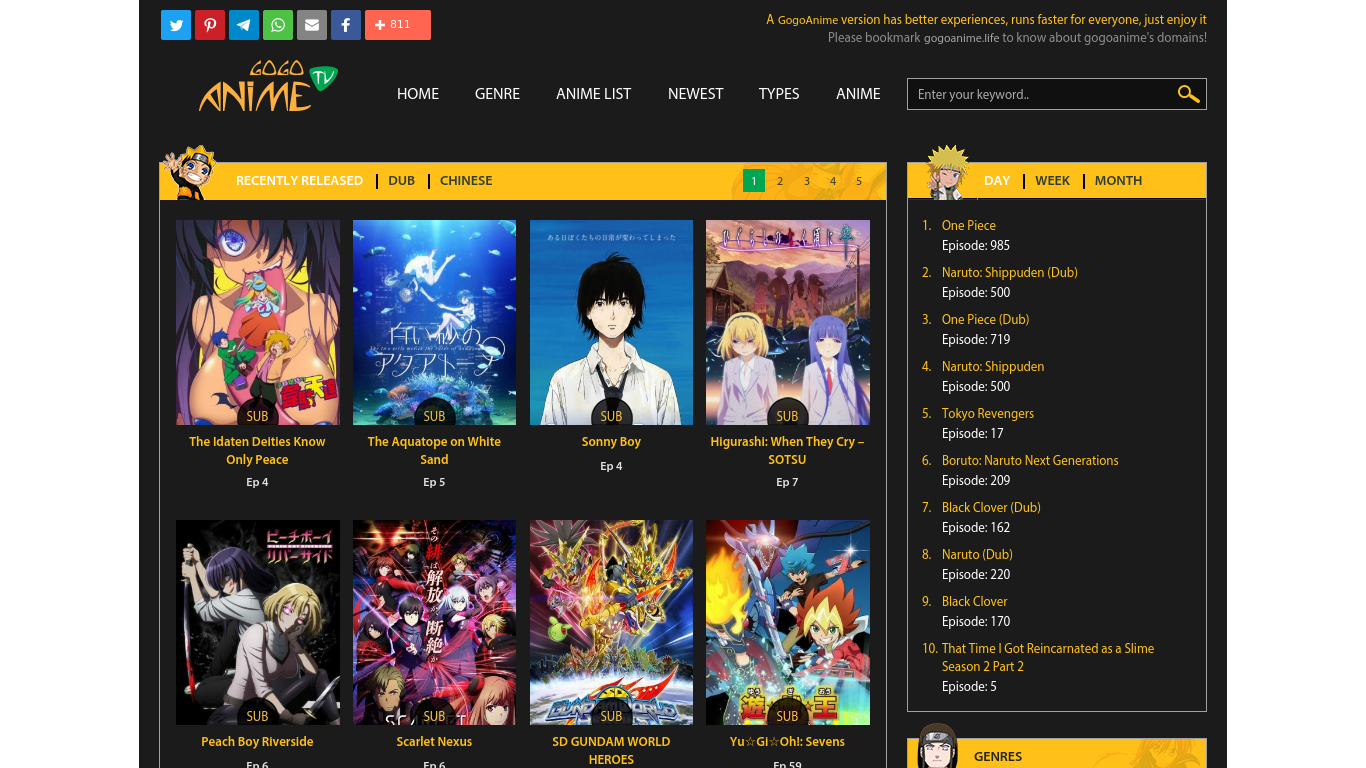 Gogoanime Official Site