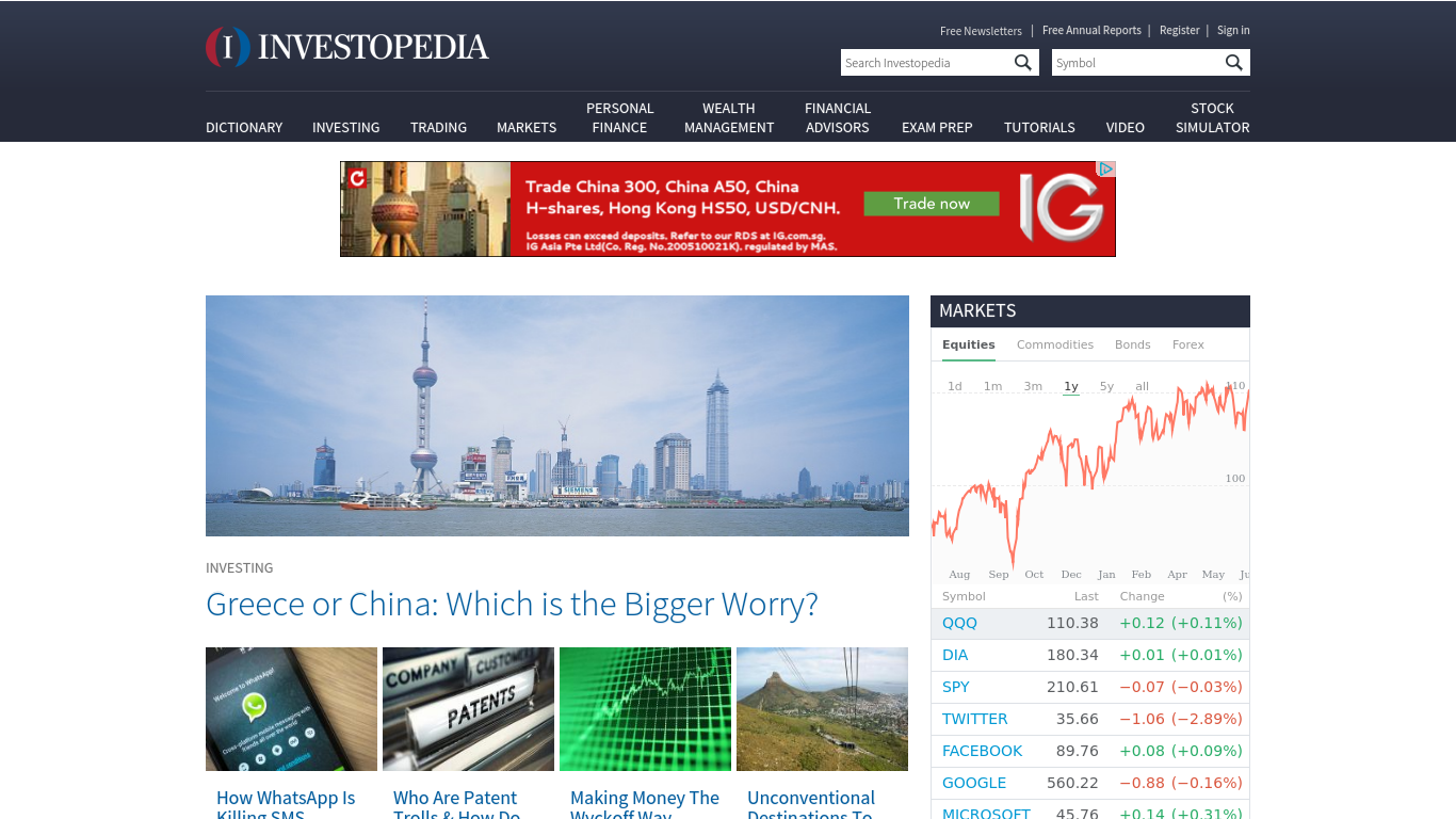 Investopedia