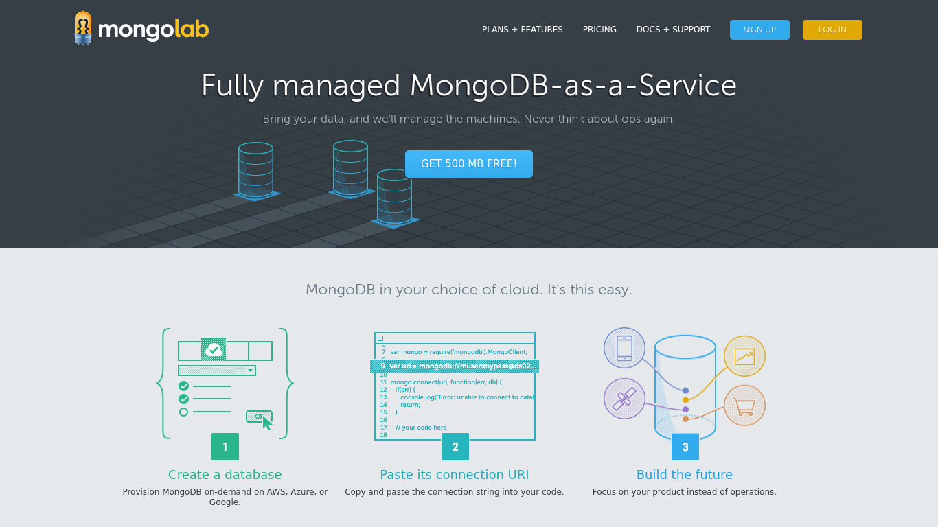 Node авторизация. Mongo cloud database. MONGODB json. MLAB.