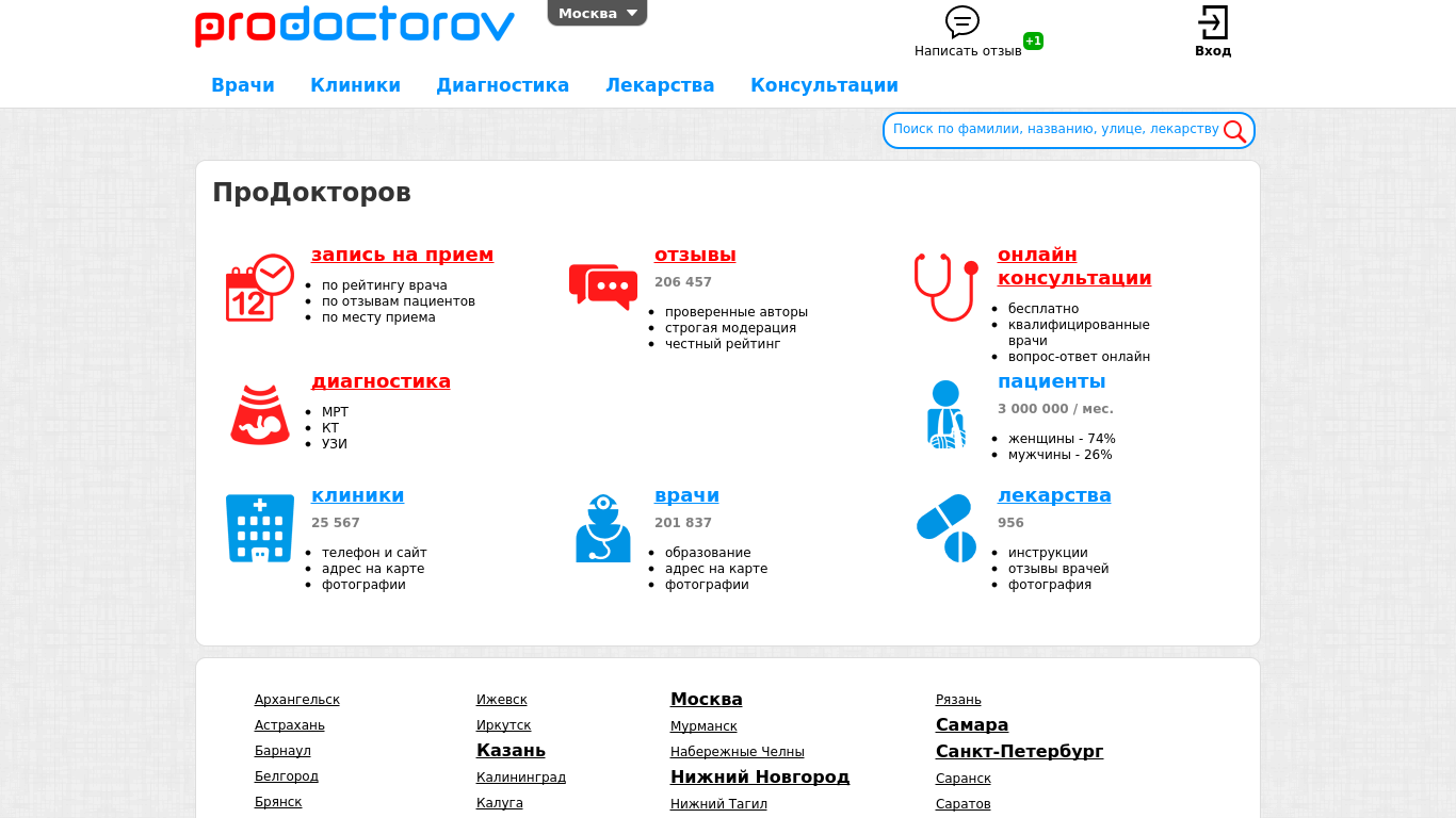 Про докторов отзывы. ПРОДОКТОРОВ. Prodoctorov.ru логотип. Врачи на сайте ПРОДОКТОРОВ. ПРОДОКТОРОВ logo.