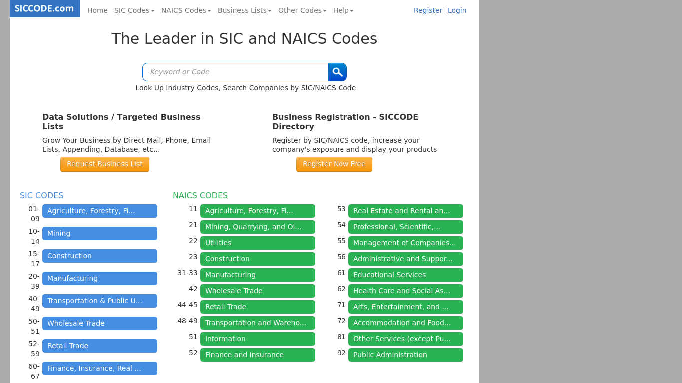 Sic это. SIC код. SIC code расшифровка. Сик код 9222. Primary SIC code.