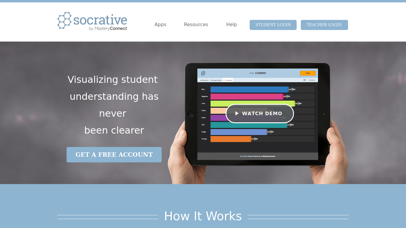 Socrative