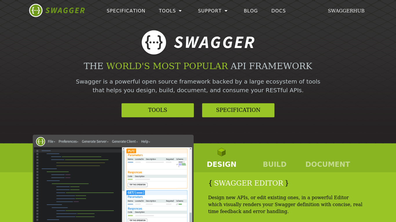 Parameter design. Swagger Specification. Swagger io. Сваггер API. Swagger client.