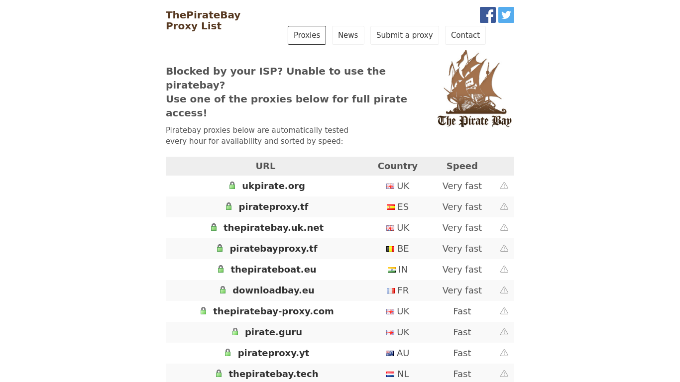 ThePirateBay Proxy List
