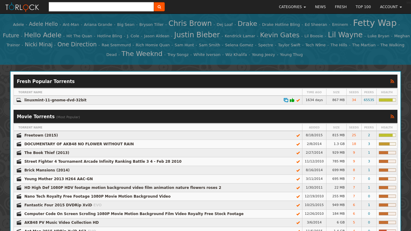 Torlook in. Torlock. Torrent site ranking. Torrent HKJFANS. Btdigg DHT search engine.