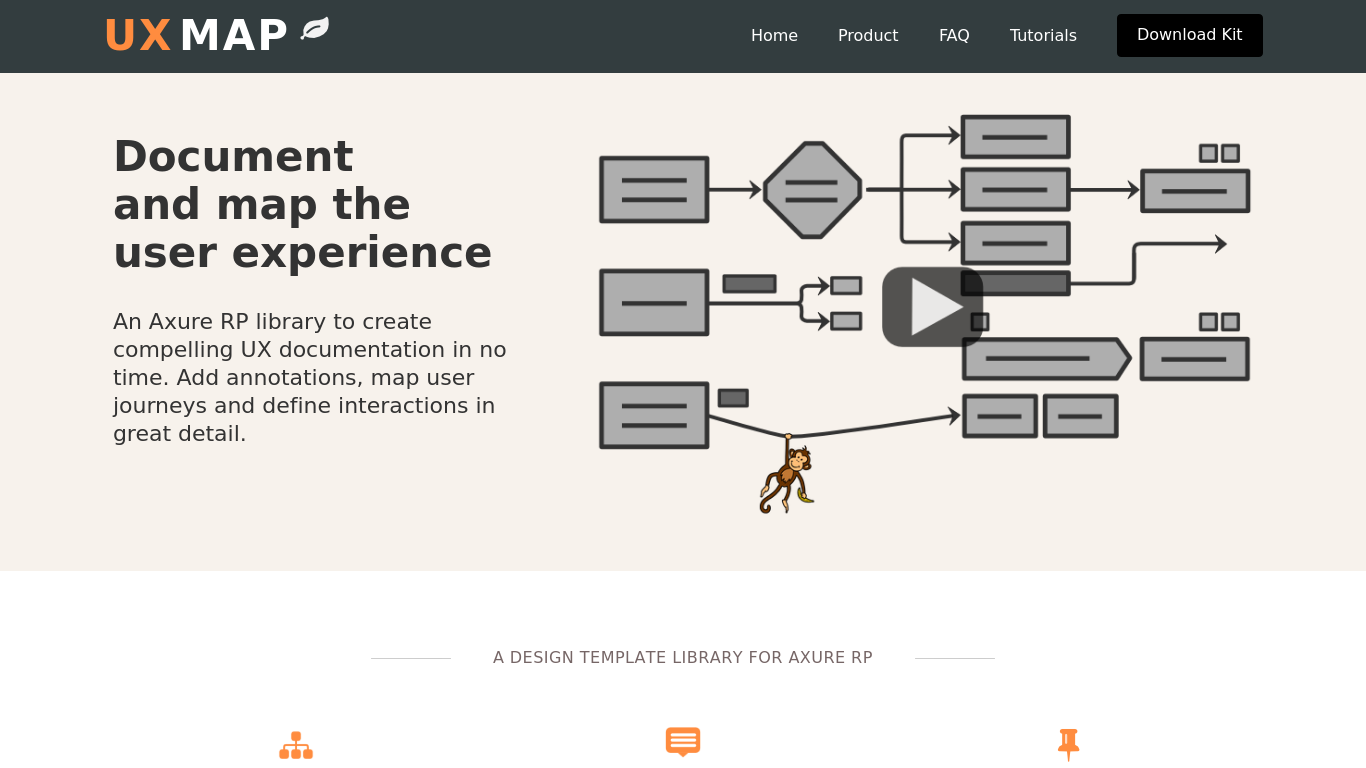 Ux Process Map 7344