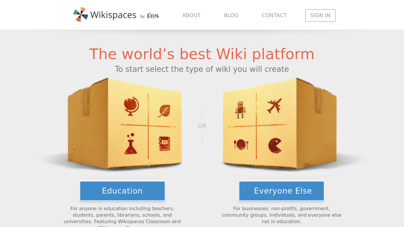 Wiki typing. Тип Вики EC. World66 Вики сайт.