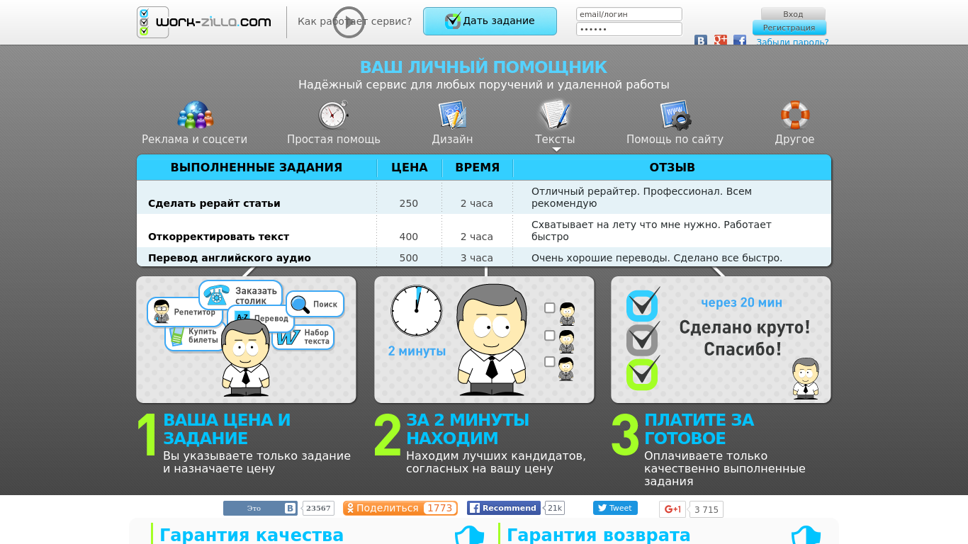 Выполни работу оплачу. Воркзилла. Заработок на Workzilla. Задания на Воркзилле. Заработок на Воркзилла.