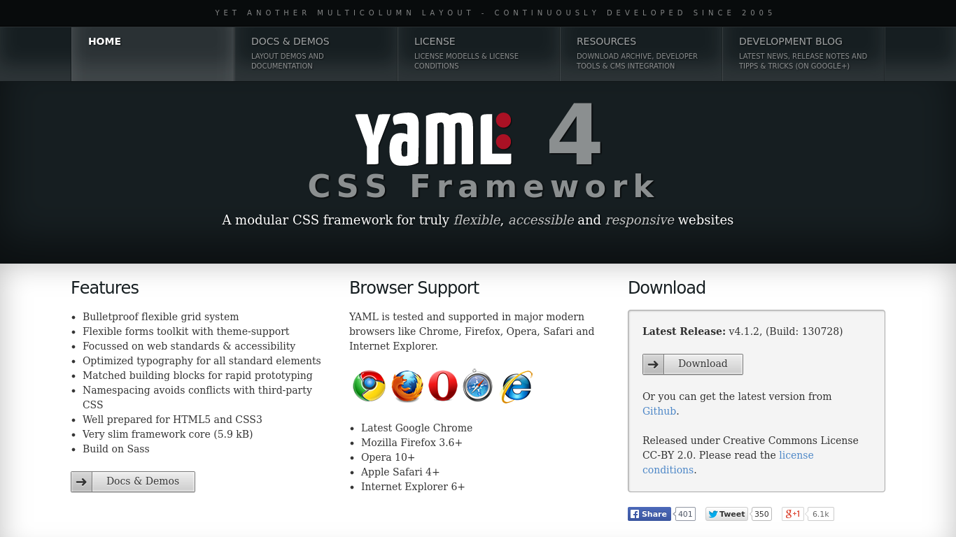Supporting theme. CSS-фреймворк. Yaml. CSS Framework. CSS фреймворки.