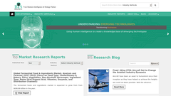 bisresearch.com Logo