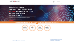 microland.com Logo