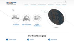 pennywisesolutions.com Logo
