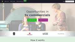 voggle.co Logo